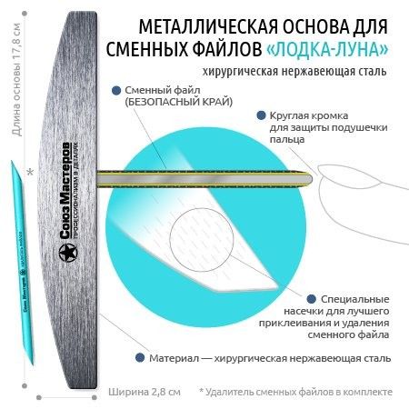 Союз Мастеров Основа для файлов Лодка